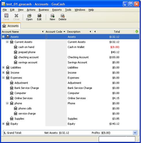 Gnucash Chart Of Accounts Template