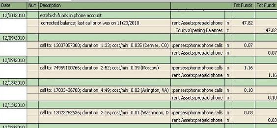 General Ledger